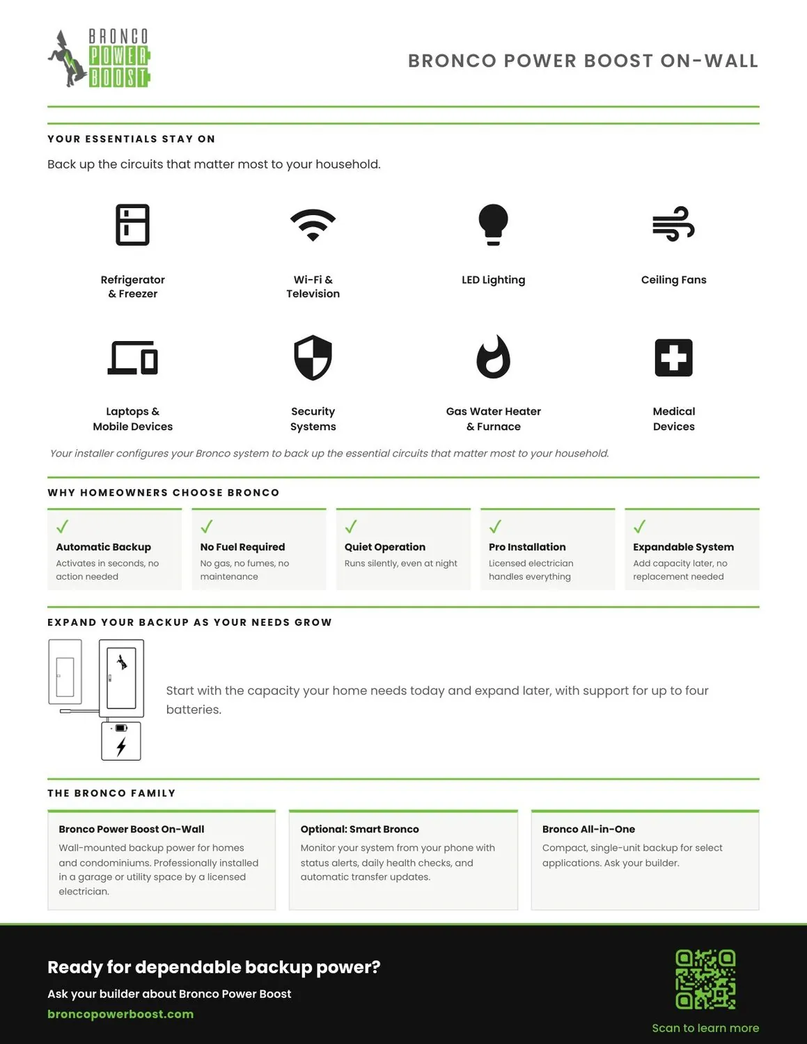 Residential Brochure Interior